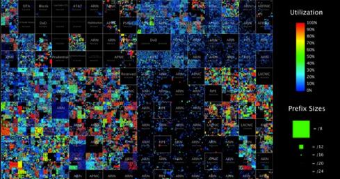 (Source: Flowingdata.com)