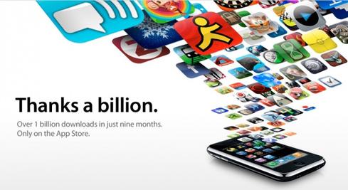 Source: Apple