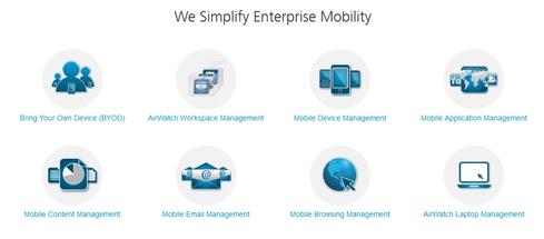 AirWatch applications.