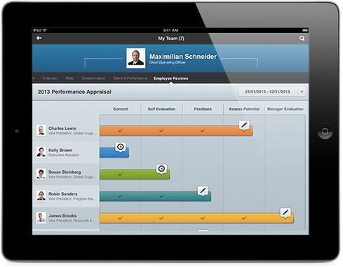 Progress on performance appraisals as seen in Workdays new HCM user interface.